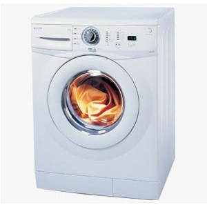 Çamaşır Makinesi Çalişma Prensibi